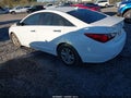 2013 Hyundai Sonata — photo 3 of 11 | VIN 5NPEB4AC3DH716268