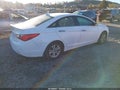 2013 Hyundai Sonata — photo 4 of 11 | VIN 5NPEB4AC3DH716268
