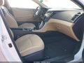 2013 Hyundai Sonata — photo 5 of 11 | VIN 5NPEB4AC3DH716268