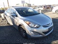 2015 Hyundai Elantra — photo 12 of 14 | VIN 5NPDH4AEXFH631913
