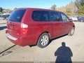 2006 Kia Sedona — photo 4 of 11 | VIN KNDMB233966048938