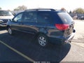 2006 Toyota Sienna — photo 3 of 11 | VIN 5TDZA23C36S399417