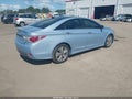 2015 Hyundai Sonata Hybrid — photo 4 of 11 | VIN KMHEC4A48FA132993
