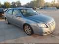 2007 Toyota Avalon — photo 1 of 12 | VIN 4T1BK36B07U243352