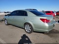 2006 Toyota Avalon — photo 3 of 17 | VIN 4T1BK36B36U102404