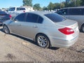 2012 Hyundai Genesis — photo 3 of 11 | VIN KMHGC4DD6CU187277