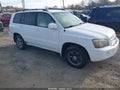 2004 Toyota Highlander — photo 1 of 11 | VIN JTEEP21A840022866