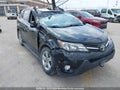 Photo 18 of 18 — 2015 Toyota RAV4