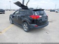 Photo 3 of 18 — 2015 Toyota RAV4