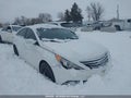 Photo 6 of 16 — 2014 Hyundai Sonata