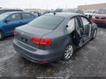 Photo 4 of 16 — 2015 Volkswagen Jetta