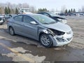 Photo 1 of 20 — 2016 Hyundai Elantra