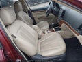Photo 5 of 19 — 2008 Hyundai Santa Fe