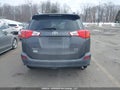 Photo 17 of 22 — 2015 Toyota RAV4