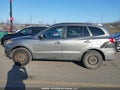 Photo 14 of 19 — 2012 Hyundai Santa Fe