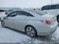 Photo 14 of 16 — 2015 Hyundai Sonata