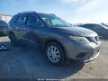 Photo 1 of 20 — 2016 Nissan Rogue