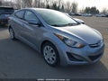 Photo 1 of 19 — 2015 Hyundai Elantra