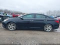 Photo 15 of 21 — 2013 Hyundai Sonata
