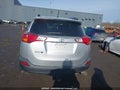 Photo 17 of 20 — 2015 Toyota RAV4