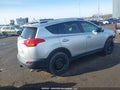 Photo 4 of 20 — 2015 Toyota RAV4