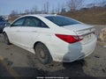 Photo 3 of 20 — 2013 Hyundai Sonata