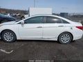 Photo 14 of 21 — 2012 Hyundai Sonata