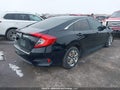 Photo 4 of 19 — 2016 Honda Civic