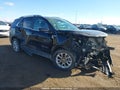 Photo 1 of 21 — 2021 Chevrolet Equinox