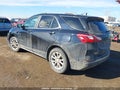 Photo 3 of 21 — 2021 Chevrolet Equinox