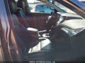 Photo 5 of 22 — 2016 Hyundai Santa Fe