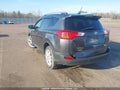 Photo 3 of 20 — 2015 Toyota RAV4
