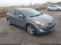 Photo 1 of 20 — 2013 Hyundai Elantra