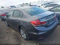 Photo 14 of 16 — 2015 Honda Civic