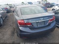 Photo 3 of 16 — 2015 Honda Civic