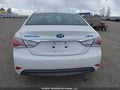Photo 16 of 21 — 2015 Hyundai Sonata