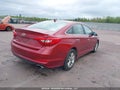 Photo 4 of 21 — 2015 Hyundai Sonata