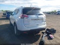 Photo 3 of 19 — 2016 Nissan Rogue