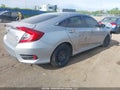 Photo 4 of 21 — 2018 Honda Civic
