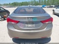 Photo 16 of 17 — 2013 Hyundai Elantra