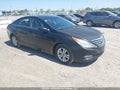 Photo 1 of 16 — 2013 Hyundai Sonata