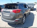 Photo 4 of 15 — 2015 Toyota RAV4
