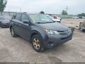 Photo 1 of 17 — 2014 Toyota RAV4