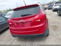 Photo 16 of 16 — 2015 Hyundai Tucson