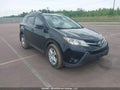 Photo 1 of 21 — 2015 Toyota RAV4