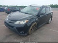 Photo 2 of 21 — 2015 Toyota RAV4