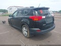 Photo 3 of 21 — 2015 Toyota RAV4