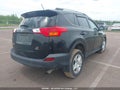 Photo 4 of 21 — 2015 Toyota RAV4