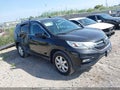 Photo 1 of 16 — 2015 Honda CR-V