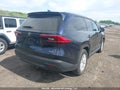 Photo 4 of 17 — 2024 Toyota Highlander